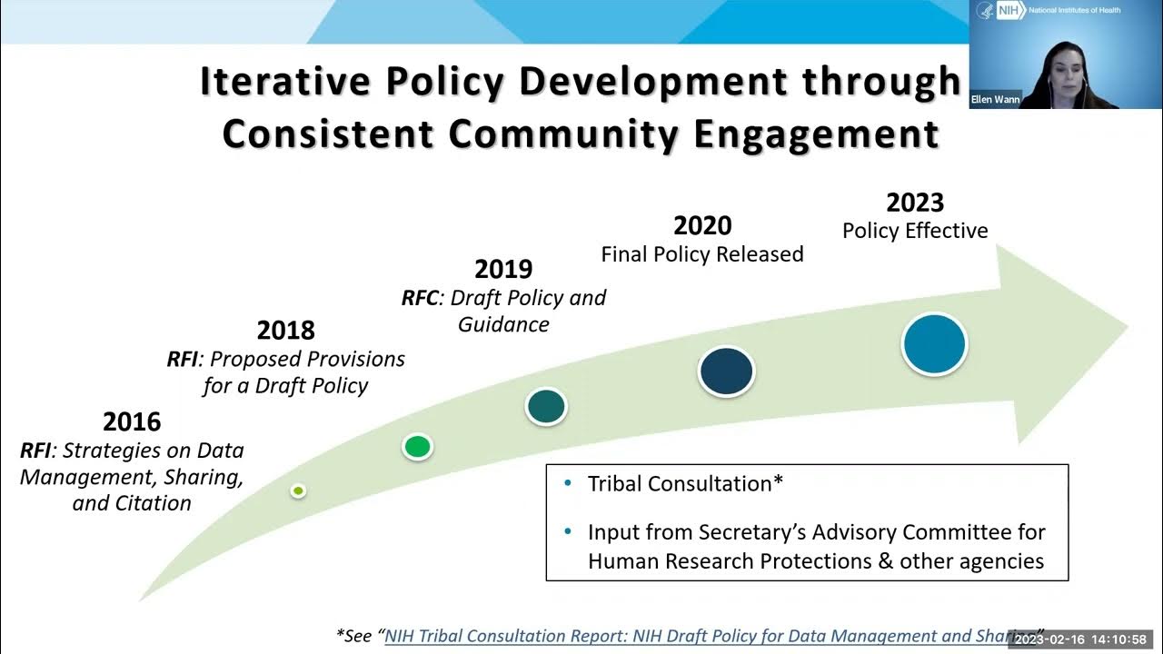 NIH Data Management and Sharing Policy What is Expected of Researchers
