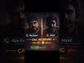 “Uber aur app companies ko shayad lagta hai ki driver sirf ek ID number hai… part -3