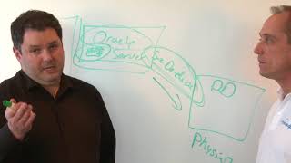 Pure Logic University 4