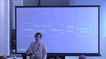 2017 High-performance Linux monitoring with eBPF