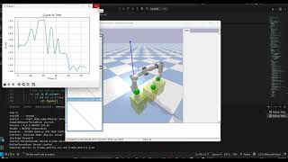 Famous Joint Load Analysis of a Franka- Emika Robotic Arm Performing Pick-and-Place Operations. Wealth