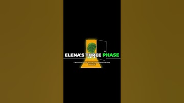 This AI Strategy Saved Me Thousands 💰 Try It! #shorts #moneytips