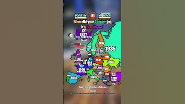 When did your country get it’s first metro? 🚇🚄 #shorts #map #europe #geography