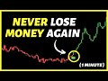 The best 1 minute scalping trading strategy on the channel  1057 gain 