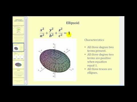 Quadric Surface:  The Ellipsoid