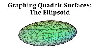 Quadric Surface:  The Ellipsoid