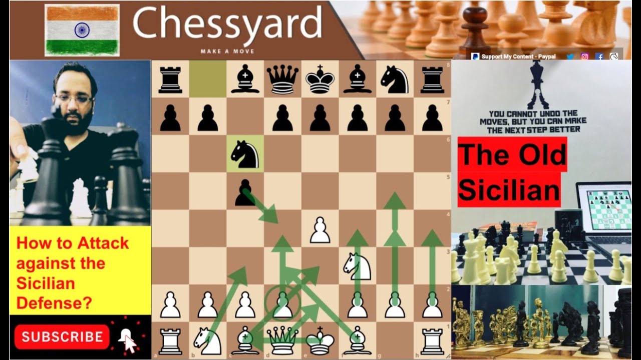 The Classic Sicilian (Alt Trap Variation) The Sicilian Defense is a dy