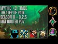 M 21 Theater of Pain Timed | Necrolord MM Hunter POV | World of Warcraft 9.2.5