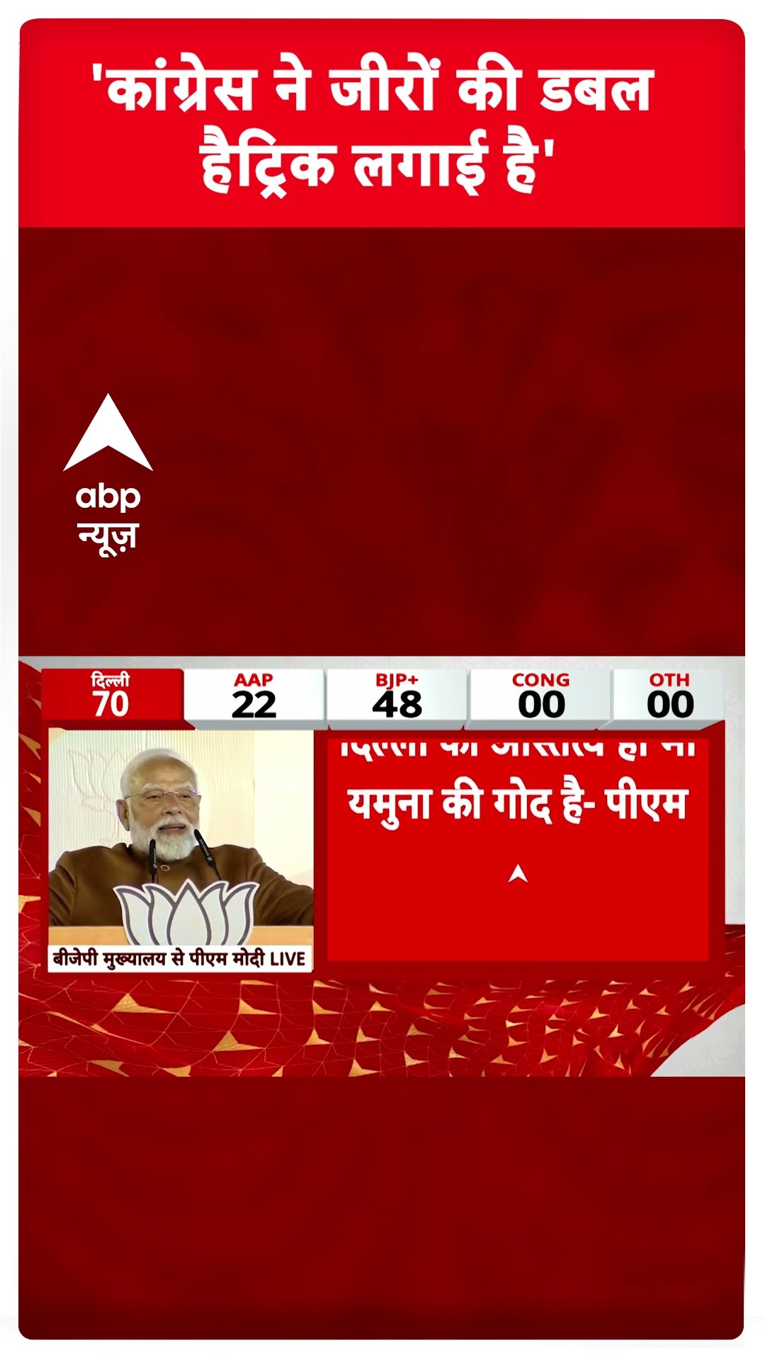 'कांग्रेस ने जीरों की डबल हैट्रिक लगाई है'- PM Modi #abpshorts