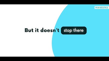 Stop losing customers before it’s too late!