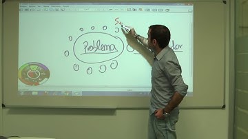 Técnicas de creatividad: método Delphi | Alex Rayón Jerez