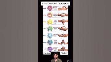 Thumbnail of Chakra mudras and mantras #shorts
