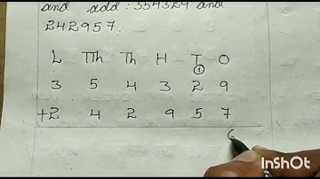 Addition and Subtraction//4th Class Mathematics//By Miss. Revathi