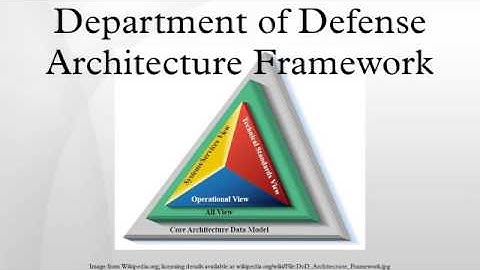 Department of Defense Architecture Framework
