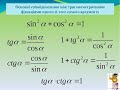 Узагальнення &quot;Основні співвідношення між триг.функціями одного аргументу. Формули зведення&quot;