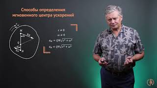 Ускорения точек плоской фигуры. Мгновенный центр ускорений