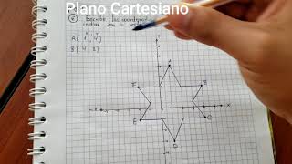 Representación de puntos en el plano cartesiano