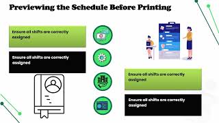 How to Print Schedule in Kronos | Kronos Training | Schedule Printing Tutorial