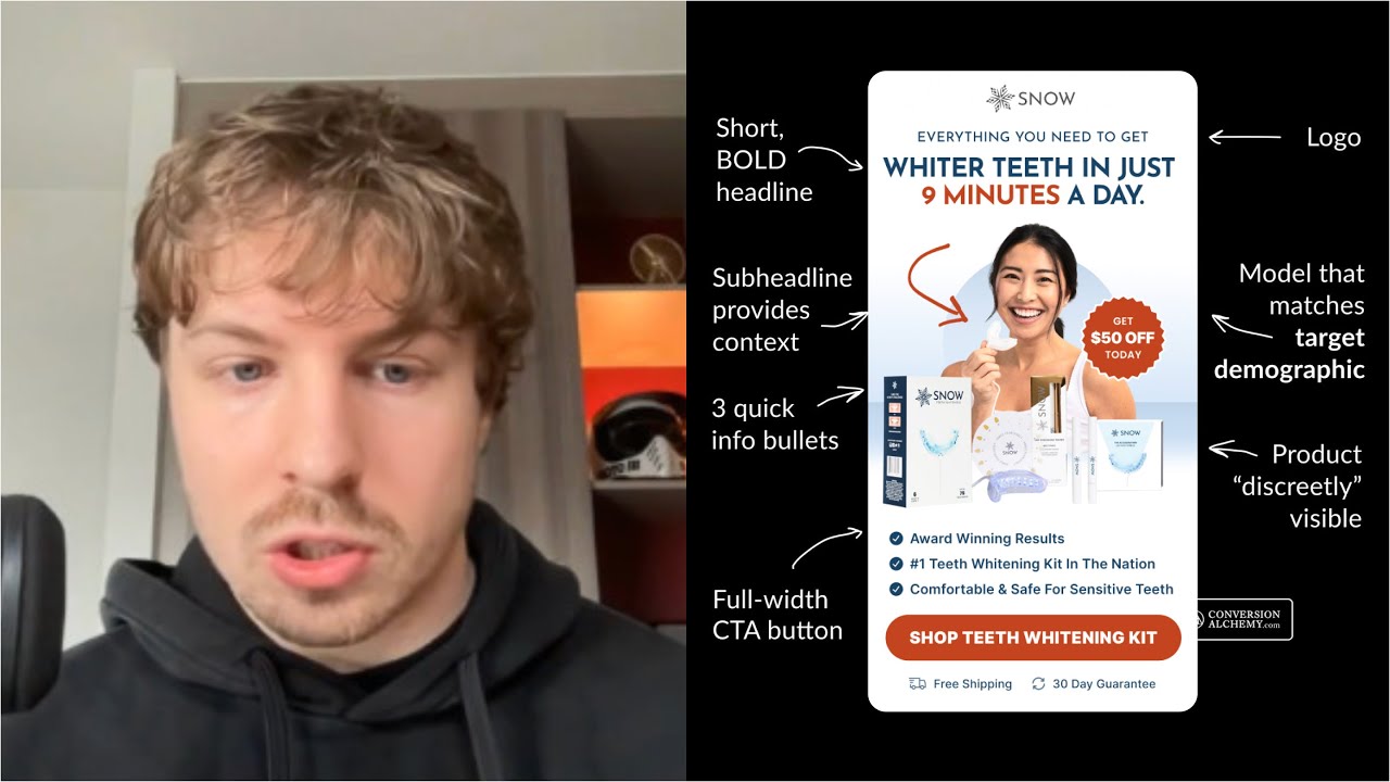 How To Increase Your Shopify Conversion Rate