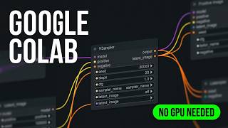 ComfyUI on Google Colab — Complete Installation & Usage Tutorial | Free GPU Image Generation screenshot 3