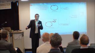 Nick Duffill: Communicating with Small Mind Maps
