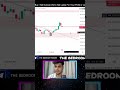 Pure Psychological trade||Scalp turned into momentum#banknifty #trader #sharemarket