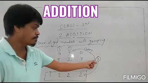 CLASS  3 CHAPTER  ADDITION  BY Mr. T K UPADHYAY