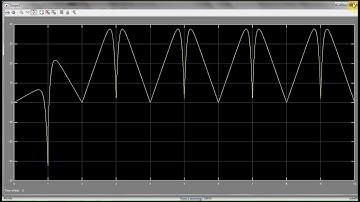 شبیه سازی پنل خورشیدی 36 وات در نرم افزار متلب