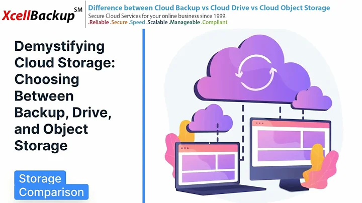Cloud Backup vs. Cloud Drive vs. Cloud Object Storage: Understanding the Differences #xcellbackup