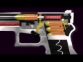 3D Glock Semi- Automatic Pistol (Function Animation)