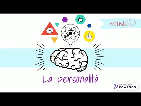 Video: La personalità è Caratteristiche della personalità