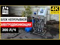 Блок непрерывной электродеионизации на 200 л ч