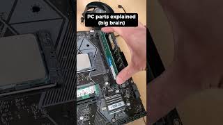 where's the brain of a PC? #sh…