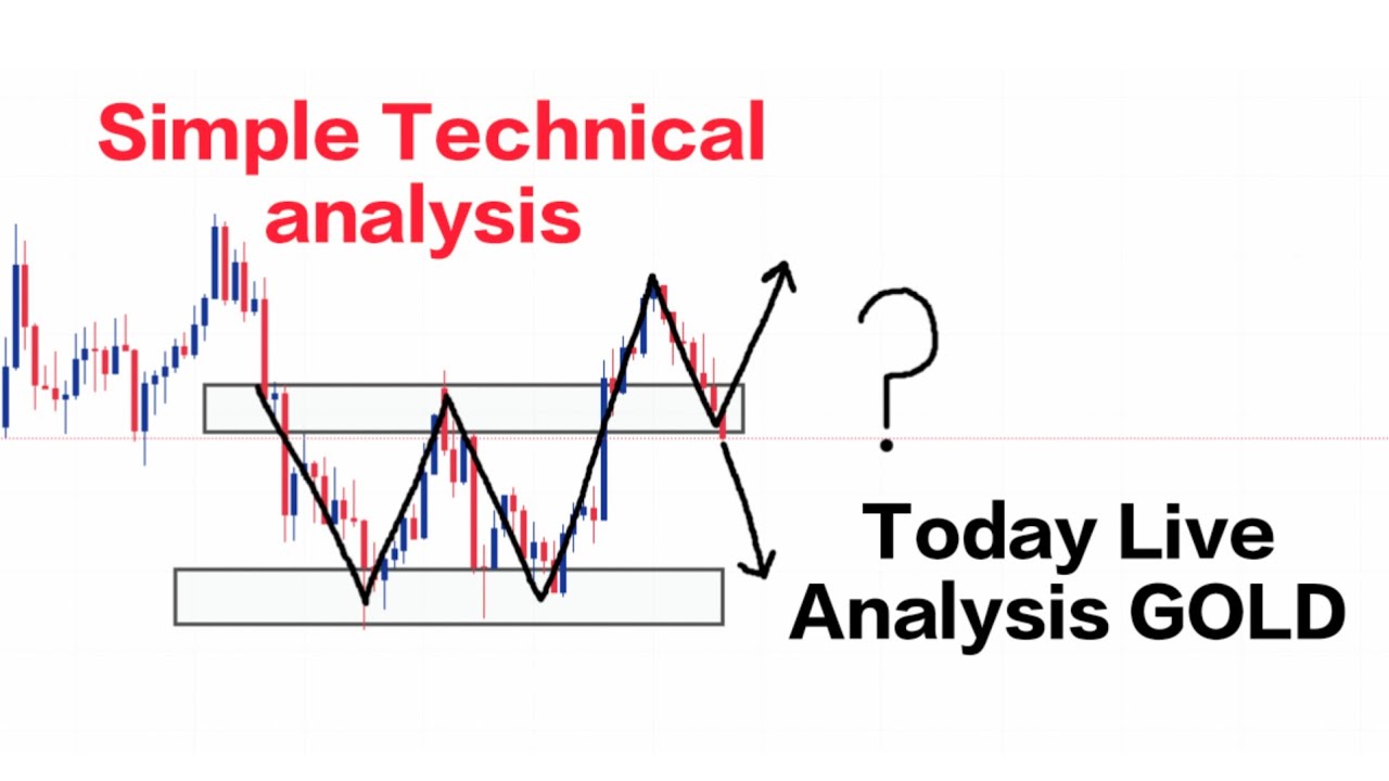 XAUUSD Analysis Today || Gold Today Live Analysis in Hindi || Technical ...