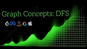 Graph Concepts : DFS | Depth First Search in Graph