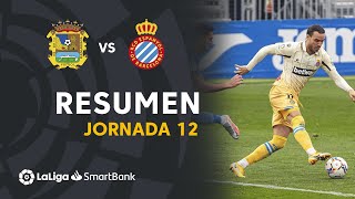 Highlights CF Fuenlabrada vs RCD Espanyol (1-1)