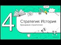 Брендинг и Коммуникации