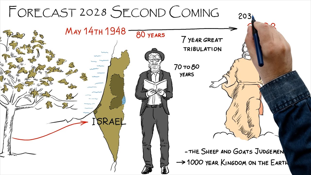 Пророчество о смоковнице (анимированное)