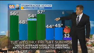 Sunrise Weather: December 19, 2017
