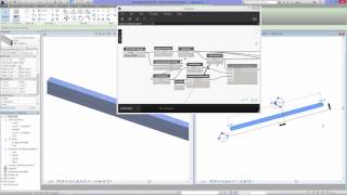 Automatic View Generation