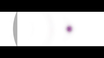 Focusing by a spherical lens ab-initio simulation