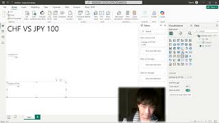 ASSIGNMENT 2 : INTRODUCTION TO POWER BI group 5