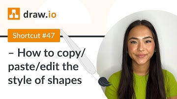 Shortcut #47 - How to copy/paste/edit the style of shapes in draw.io