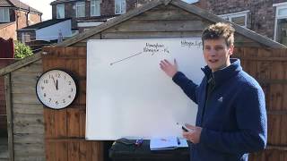 Nitrogen Cycle - Part 1