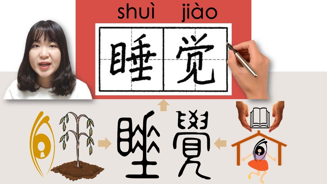 newhsk1 _hsk1 _睡觉/睡覺/shuijiao/(sleep) How to Pronounce & Write