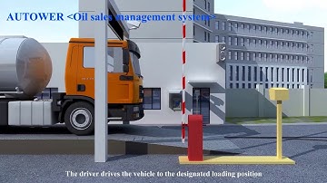 Autower Terminal Automationsystem/ Loading Unloading process system