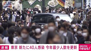 東京の新規感染者40人　今年の最少人数を更新(2021年10月17日)