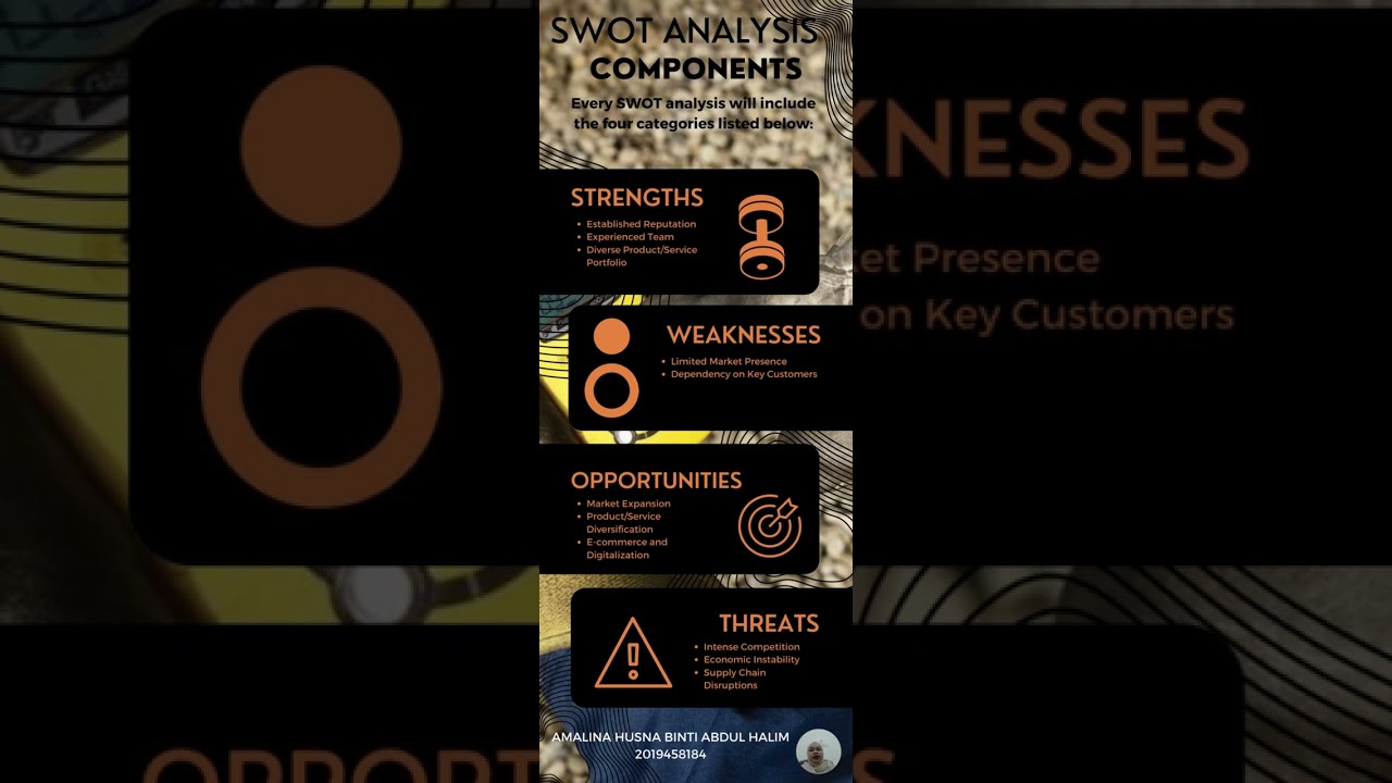 HRM 666 - INDUSTRIAL TRAINING