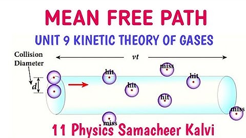 Expression for mean free path | Unit 9 Kinetic theory of gases | 11 Physics Samacheer Kalvi.