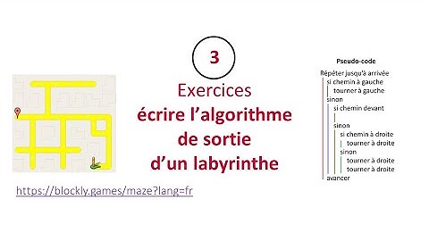 algorithmes 3a : exercice de pseudocode et diagramme de flux